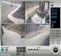 Manfaat Dari Sistem Pemantauan CCTV At Home 